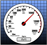  Internet Speed 